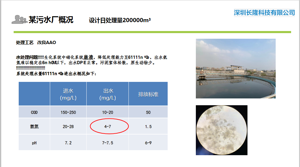 氨氮生化處理案例-長(zhǎng)隆